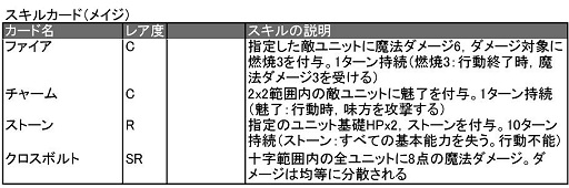 ꡼ No.019 | ֥ȥƥס֤TCGǤץ٥ο֥饦֥륹ȥ饤פϤɤʥफ