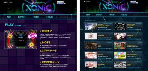 ꡼ No.014 | SUPERBEAT XONiCץɥꥹ2Ƥȥƥڡ