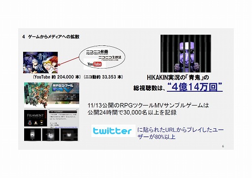 画像ギャラリー No.014のサムネイル画像 / 「全国学校対抗GAMEツクール大会」「GAME OF THE YEAR」「ゲーム投稿サイト」など,さまざまな展望が語られた「RPGツクールMV」発売イベントをレポート