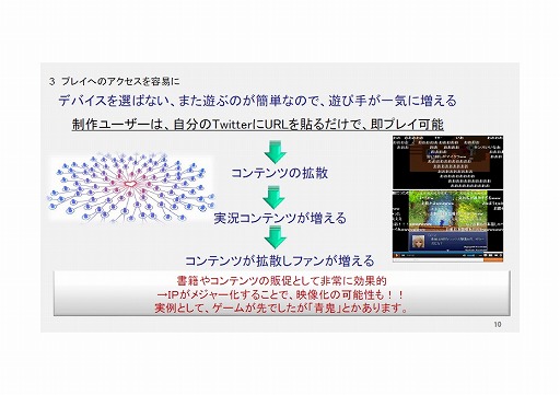 画像ギャラリー No.017のサムネイル画像 / 「全国学校対抗GAMEツクール大会」「GAME OF THE YEAR」「ゲーム投稿サイト」など,さまざまな展望が語られた「RPGツクールMV」発売イベントをレポート