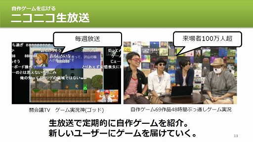画像ギャラリー No.031のサムネイル画像 / 「全国学校対抗GAMEツクール大会」「GAME OF THE YEAR」「ゲーム投稿サイト」など,さまざまな展望が語られた「RPGツクールMV」発売イベントをレポート