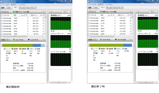 画像ギャラリー No.002のサムネイル画像 / 「RPGツクールMV」のアップデートVer.1.5.0配信。メモリマネジメント機能を強化