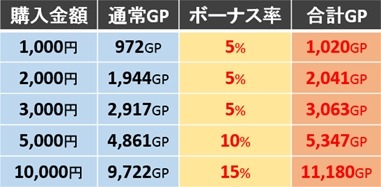 ���������꡼ No.001�Υ���ͥ������ / �ֽ����Υ��륫�ǥ����פ����������ӥ��������������ȡ��������������ڡ����ܥ�ƤȲ�������ȤʤɳƼ磻�٥�Ȥ����Ť�