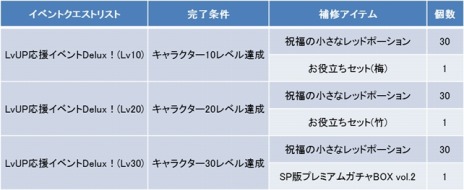 ���������꡼ No.010�Υ���ͥ������ / �ֽ����Υ��륫�ǥ����פ����������ӥ��������������ȡ��������������ڡ����ܥ�ƤȲ�������ȤʤɳƼ磻�٥�Ȥ����Ť�