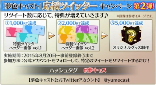 画像ギャラリー No.001のサムネイル画像 / 「夢色キャスト」事前登録プレゼントのオリジナルカード(SR)を公開