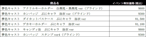 ꡼ No.006 | ॹ̴㥹ȡפ濴Ȥ֡C3TOKYO2016˽Ÿ