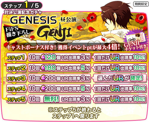 画像ギャラリー No.003のサムネイル画像 / 「夢色キャスト」“対決公演 ジェネシス-GENJI-”ガチャ＆新曲が登場