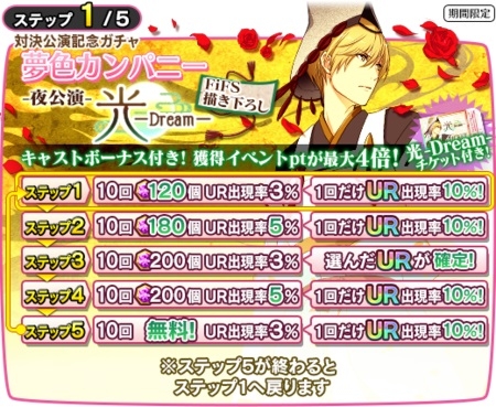 画像ギャラリー No.003のサムネイル画像 / 「夢色キャスト」でイベント「対決公演 夢色カンパニー 光 ―Dream―」が開催