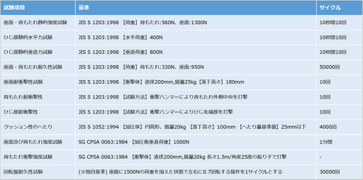 ꡼ No.001 | AKRacingޡ°ػҡֶ˺פΥåץǡǤȯ