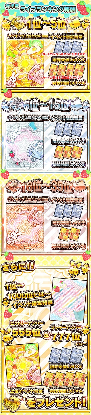 画像ギャラリー No.014のサムネイル画像 / 「しゃちほこ〜る」,大黒柚姫さんがゲームを紹介する「しゃちほこ〜る部」第2回が公開