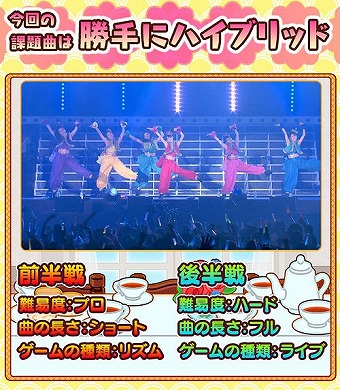 画像ギャラリー No.009のサムネイル画像 / 「しゃちほこ〜る」,イベント“第7回 スコアランキング”が本日開幕