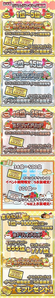 画像ギャラリー No.011のサムネイル画像 / 「しゃちほこ〜る」,イベント“第7回 スコアランキング”が本日開幕