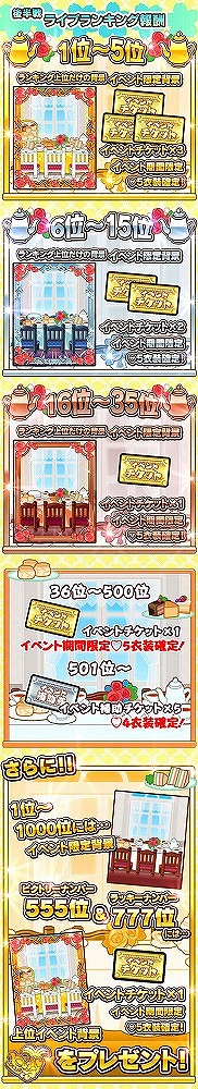画像ギャラリー No.012のサムネイル画像 / 「しゃちほこ〜る」,イベント“第7回 スコアランキング”が本日開幕