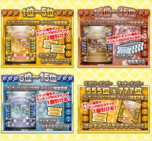 画像ギャラリー No.008のサムネイル画像 / 「しゃちほこ〜る」,期間限定イベント「第7回スコアバトルマッチ」を開催