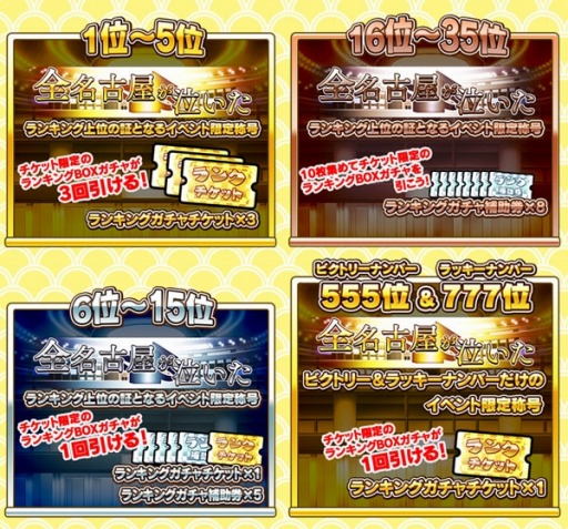 画像ギャラリー No.007のサムネイル画像 / 「しゃちほこ〜る」ROAD to 笠寺 at 日本ガイシホール記念キャンペーンを開催