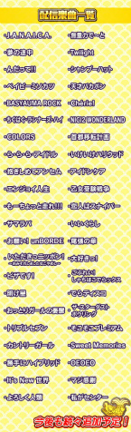 画像ギャラリー No.006のサムネイル画像 / 「しゃちほこ〜る」,新規ユーザー応援キャンペーンを実施中