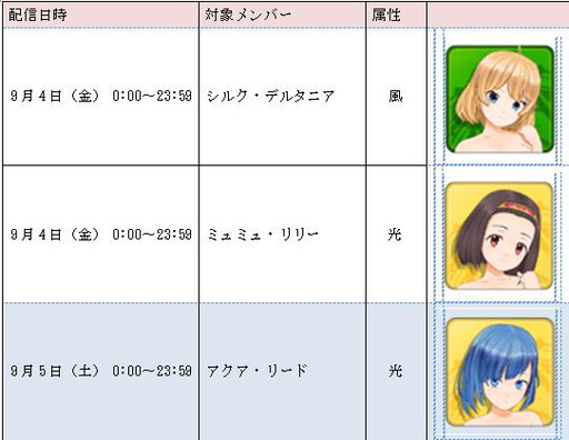 画像ギャラリー No.001のサムネイル画像 / 「天衣創聖ストライクガールズ」,特定メンバーが出現する限定ガチャを実施