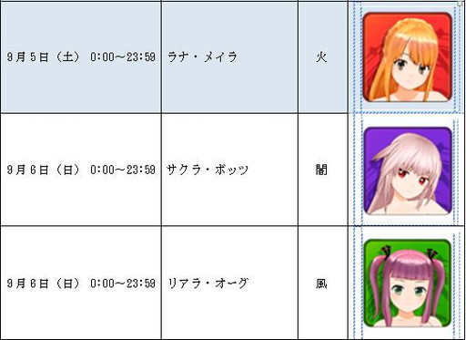 画像ギャラリー No.002のサムネイル画像 / 「天衣創聖ストライクガールズ」,特定メンバーが出現する限定ガチャを実施