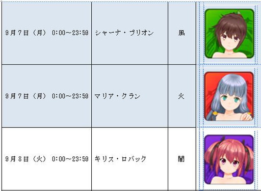 画像ギャラリー No.003のサムネイル画像 / 「天衣創聖ストライクガールズ」,特定メンバーが出現する限定ガチャを実施