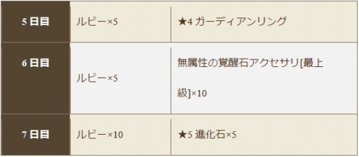 ���������꡼ No.006�Υ���ͥ������ / �֥����Υɥ饴��ץ쥤�ɥ��٥�Ȥˡ֥���ʥ��।�פ��Ƥ��о�