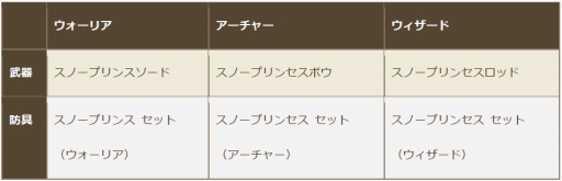 ���������꡼ No.008�Υ���ͥ������ / �֥����Υɥ饴��׿������ͥ��ե��������о졣���ָ��ꥢ�Х���2���