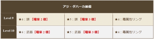 ���������꡼ No.010�Υ���ͥ������ / �֥����Υɥ饴��׿������ͥ��ե��������о졣���ָ��ꥢ�Х���2���