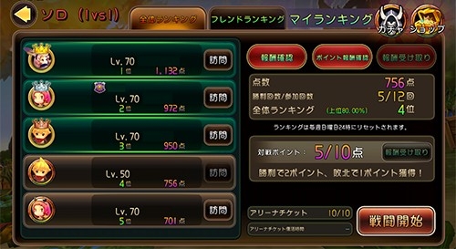 ���������꡼ No.009�Υ���ͥ������ / �֥����Υɥ饴��ס��֥ե�����/�������ȥ�פȤΥ���ܤ򳫺�