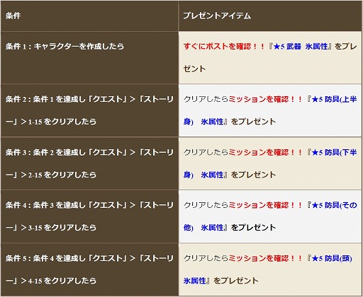 ���������꡼ No.002�Υ���ͥ������ / �֥����Υɥ饴��׿��������Ա��祤�٥�Ȥ�12��18����곫�ŷ���