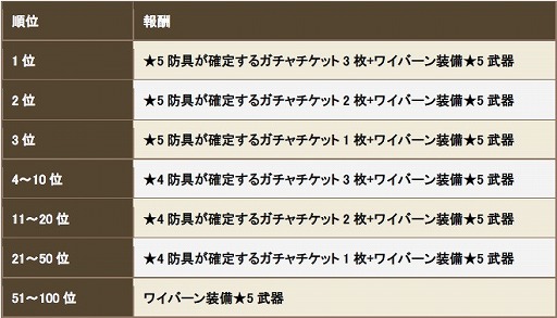 ���������꡼ No.009�Υ���ͥ������ / �֥����Υɥ饴��׿��������Ա��祤�٥�Ȥ�12��18����곫�ŷ���