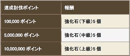 ���������꡼ No.010�Υ���ͥ������ / �֥����Υɥ饴��׿��������Ա��祤�٥�Ȥ�12��18����곫�ŷ���