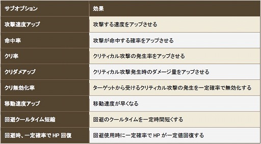 ���������꡼ No.013�Υ���ͥ������ / �֥����Υɥ饴��׿��������Ա��祤�٥�Ȥ�12��18����곫�ŷ���