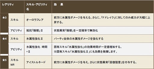 ���������꡼ No.025�Υ���ͥ������ / �֥����Υɥ饴��׿��������Ա��祤�٥�Ȥ�12��18����곫�ŷ���