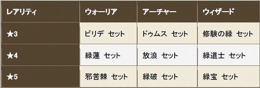 ���������꡼ No.027�Υ���ͥ������ / �֥����Υɥ饴��׿��������Ա��祤�٥�Ȥ�12��18����곫�ŷ���