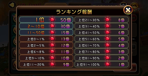 ꡼ No.009 | ֥Υɥ饴פ˿ǽפŨݤ󽷤褦