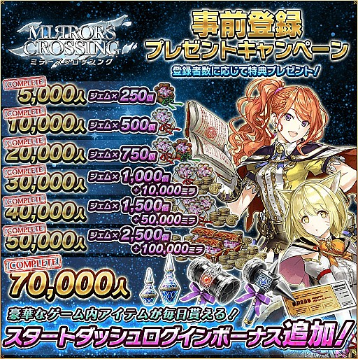 画像ギャラリー No.006のサムネイル画像 / 「ミラーズクロッシング」のAndroid版が本日リリース。ジェム2500個のプレゼントやログインボーナスの実施など,特典が盛り沢山