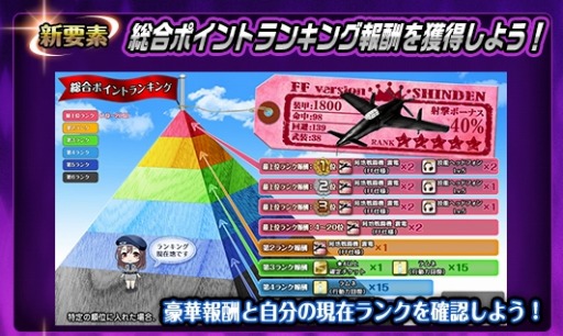 画像ギャラリー No.011のサムネイル画像 / 「編隊少女」，AFF戦が開幕。討伐報酬にハービー・ゼムケ（正月衣装）が登場