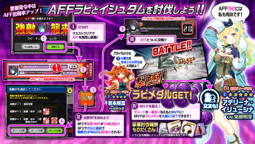 ���������꡼ No.004�Υ���ͥ������ / �����⾯���פˡ�AFF��5 ��ӡɤ��о졣������������ˡ�5 ���ǥ꡼�ʤ��ɲ�