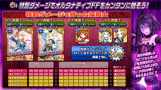 ���������꡼ No.013�Υ���ͥ������ / �����⾯���ס����٥�ȥ������ȡְǤ��λȼԡפθ�Ⱦ�郎���ϡ����������������ſͳʤ���ĻΡ�5���ե����о�