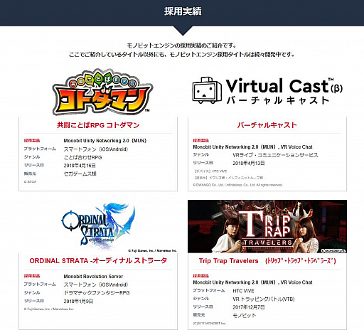 画像ギャラリー No.002のサムネイル画像 / モノビットの「Monobit Unity Networking2.0」「VR Voice Chat2.0」がUnity 2018に対応