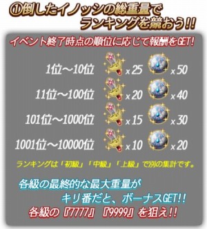 ���������꡼ No.003�Υ���ͥ������ / �֥ʥ��� ���� ����åȡץ��٥�ȡ����奤�Υ������꾡��פ�»ܡ������ơ�����