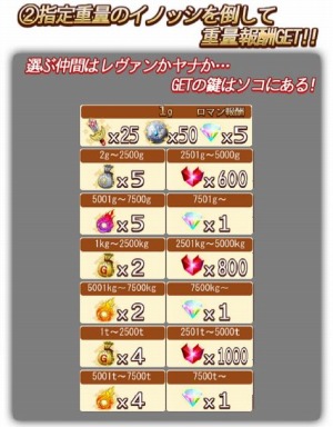 ���������꡼ No.004�Υ���ͥ������ / �֥ʥ��� ���� ����åȡץ��٥�ȡ����奤�Υ������꾡��פ�»ܡ������ơ�����