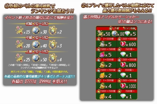 ���������꡼ No.004�Υ���ͥ������ / �֥ʥ��� ���� ����åȡ�Xmas���٥�ȳ��롣�����5����餬��������о�