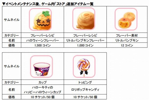 ꡼ No.011 | ֥ϥƥ 饤աץ٥ȸŹޤ館ϥ󥤥٥Ȥ»