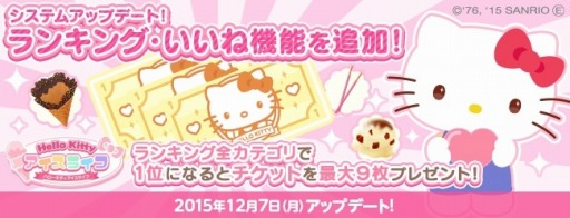 ���������꡼ No.004�Υ���ͥ������ / �֥ϥ������ƥ��������饤�ա׿���ǽ�ֺ��������åס��פȡֿ͵����åס��פ��ɲ�