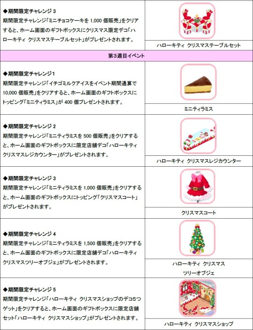 画像ギャラリー No.005のサムネイル画像 / 「ハローキティ アイスライフ」クリスマス限定の店舗やアバターが手に入るイベント