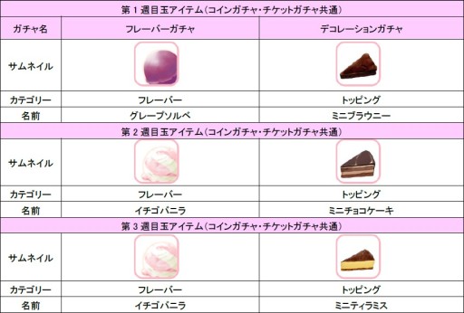 画像ギャラリー No.006のサムネイル画像 / 「ハローキティ アイスライフ」クリスマス限定の店舗やアバターが手に入るイベント