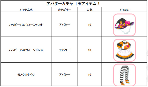画像ギャラリー No.009のサムネイル画像 / 「ハローキティ アイスライフ」,ハローキティのハロウィーンアイテムが再登場