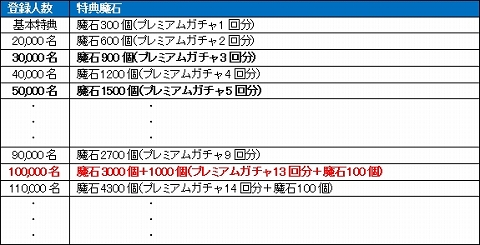 ꡼ No.010 | ޥ۸RPGɱȺǸεġפGǺꥵӥͽꡣϿŵСפθĿϾ¤ʤ