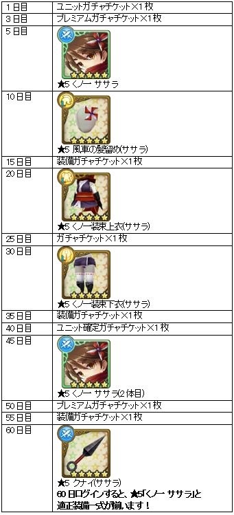 ꡼ No.001 | ɱȺǸεġס5˥åȤ󥭥ڡ»