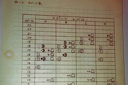 ꡼ No.015 | ֥ѥåޥפߤοơë Ű᤬륲οȤϡJOGAŤΡ֥ϤȤȤϡͤοΤ뤳ȡץߥʡݡ